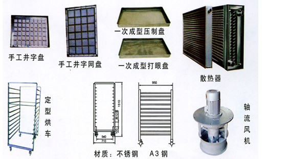 熱風(fēng)循環(huán)烘箱(CT熱風(fēng)循環(huán)烘箱、CT-C熱風(fēng)循環(huán)烘箱)